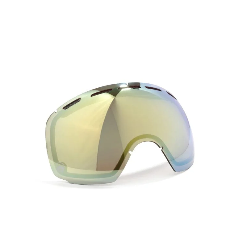 SHRED Smartefy Double Lens CBL Hero Mirror (VLT 15%) – Spare Lens