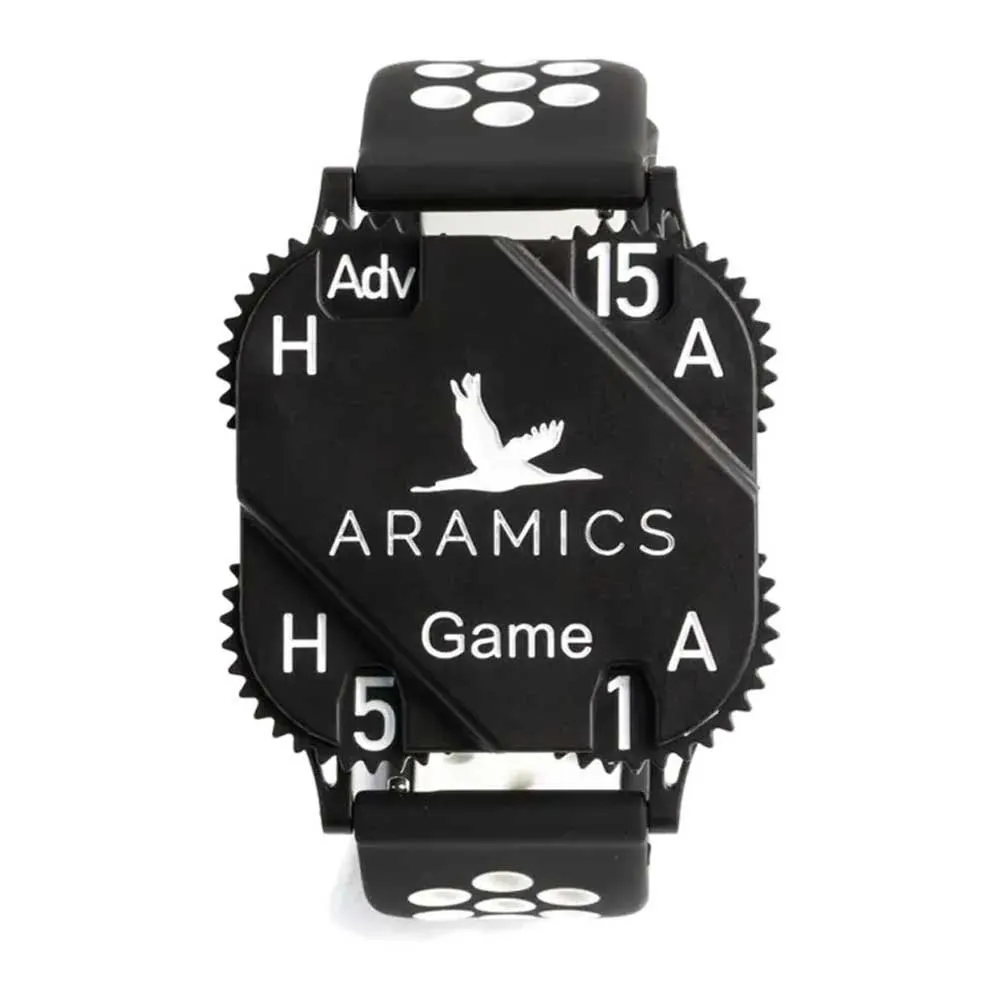 Aramics Wrist Score